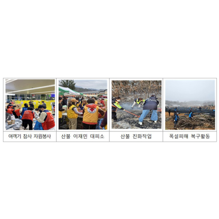 여름철 재난 대비 민·관 협력 강화…"자원봉사 활동 적극 실시"